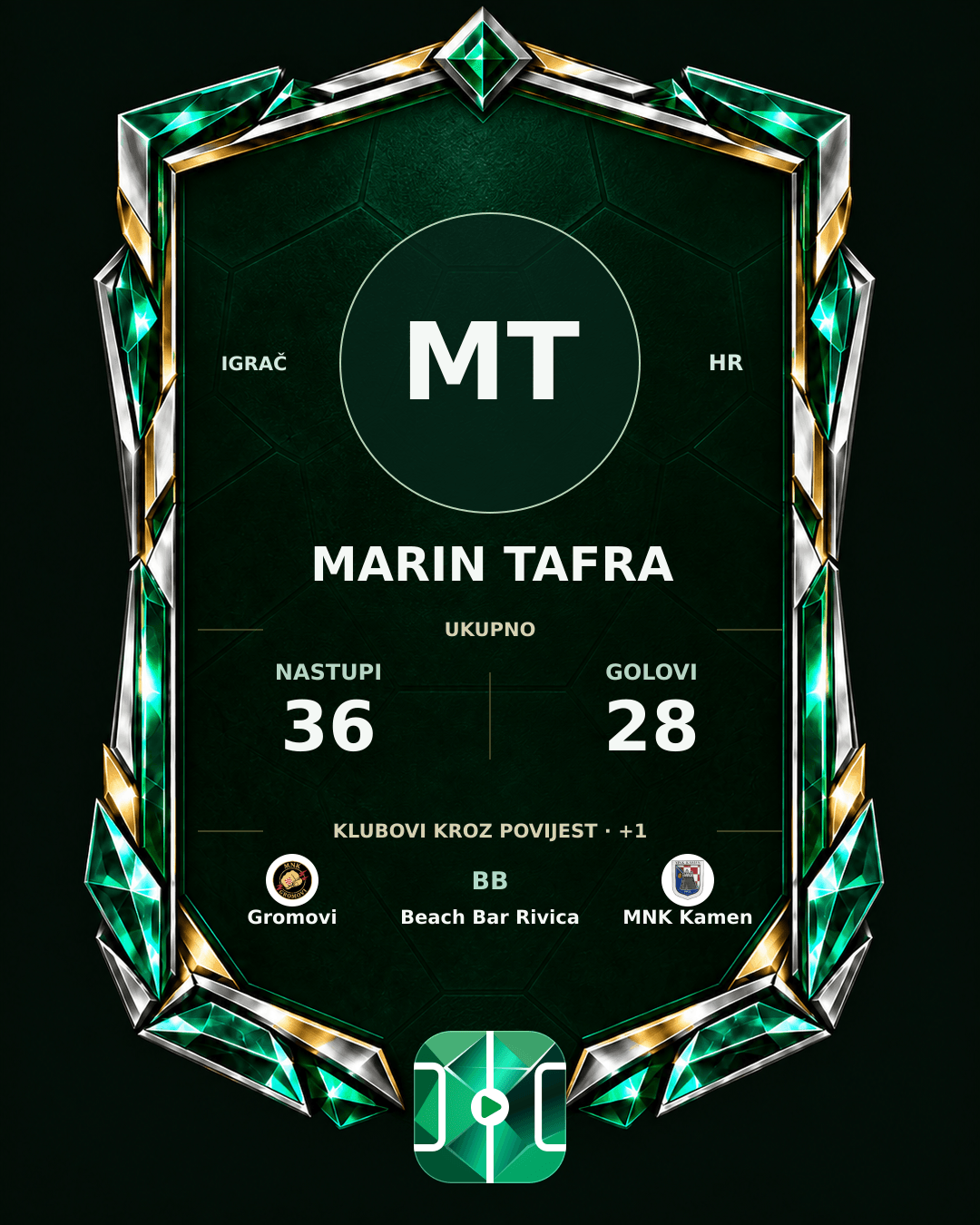 PLAYGRND grafika profila Marin Tafra