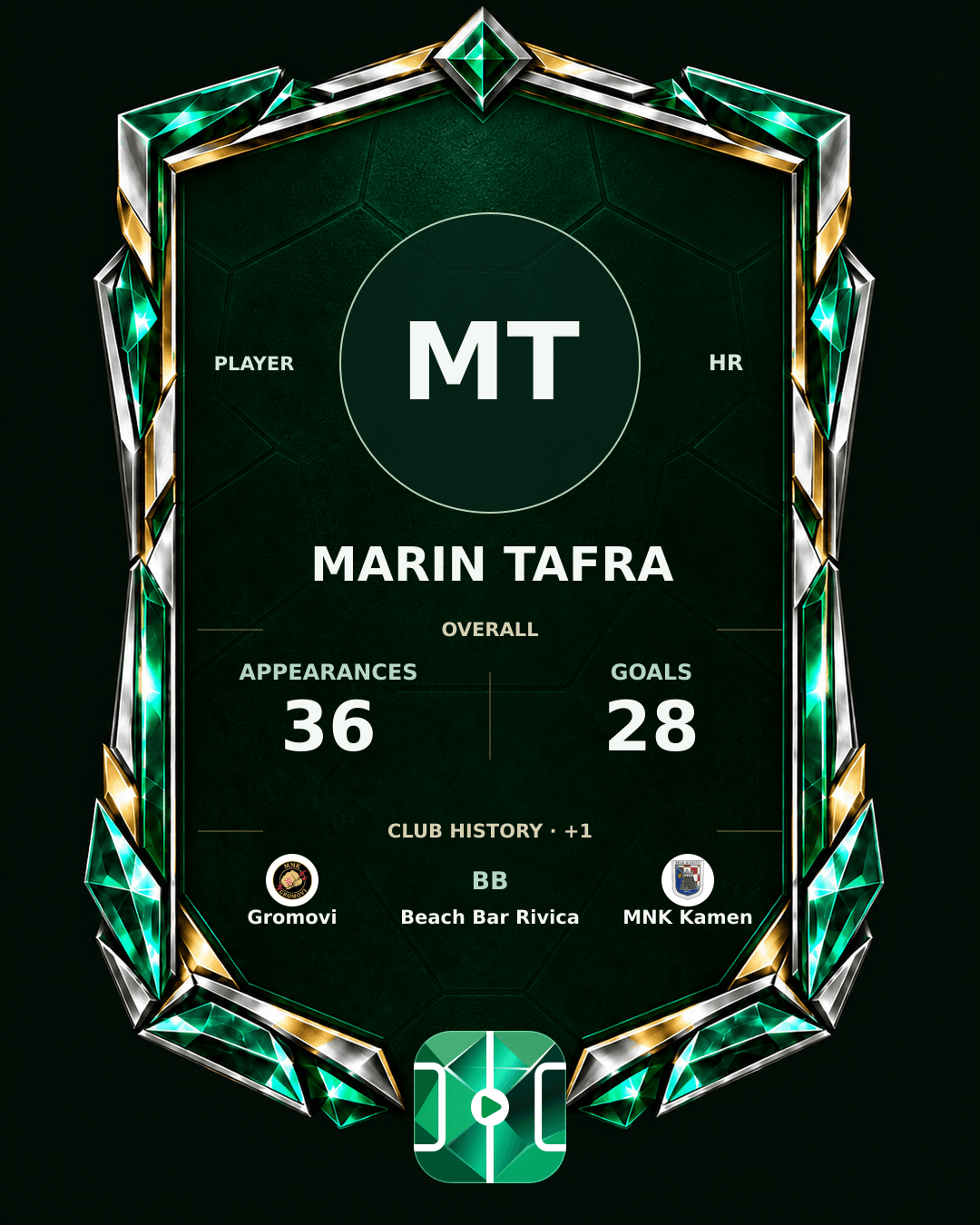 Marin Tafra's PLAYGRND profile graphic