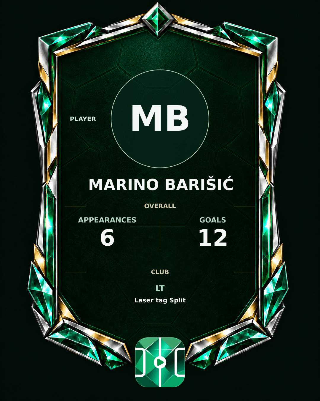 Marino Barišić's PLAYGRND profile graphic