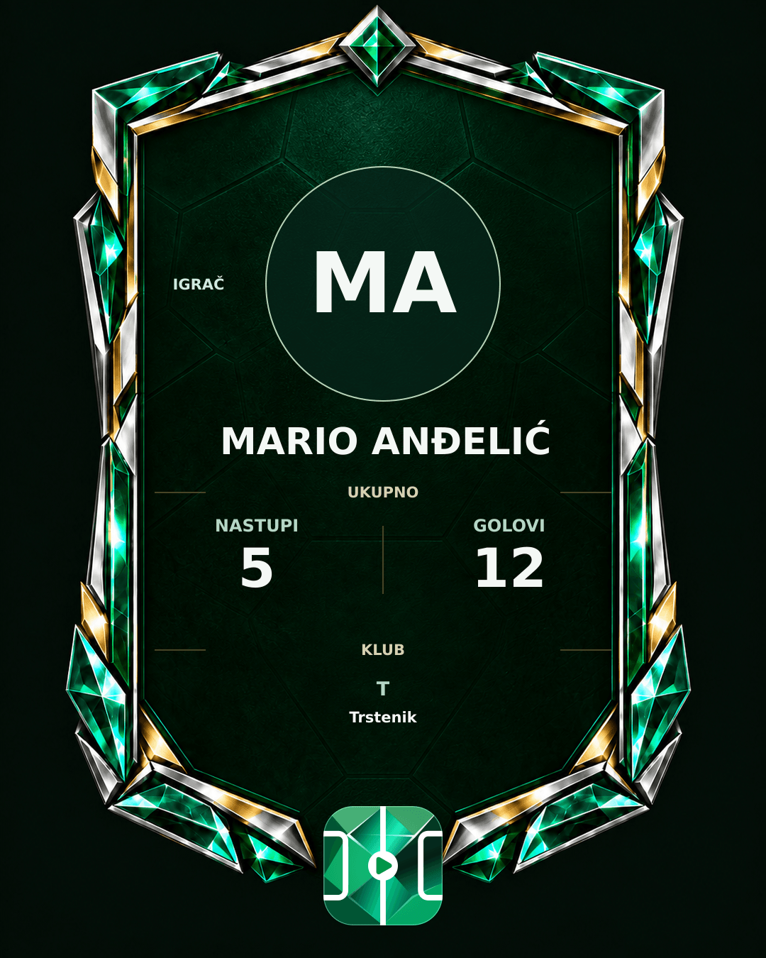 PLAYGRND grafika profila Mario Anđelić