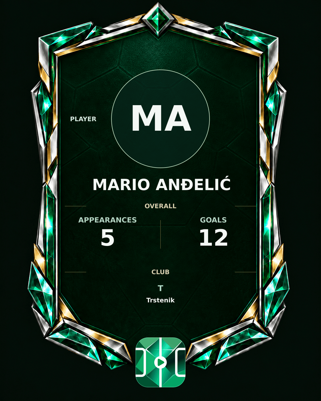 Mario Anđelić's PLAYGRND profile graphic