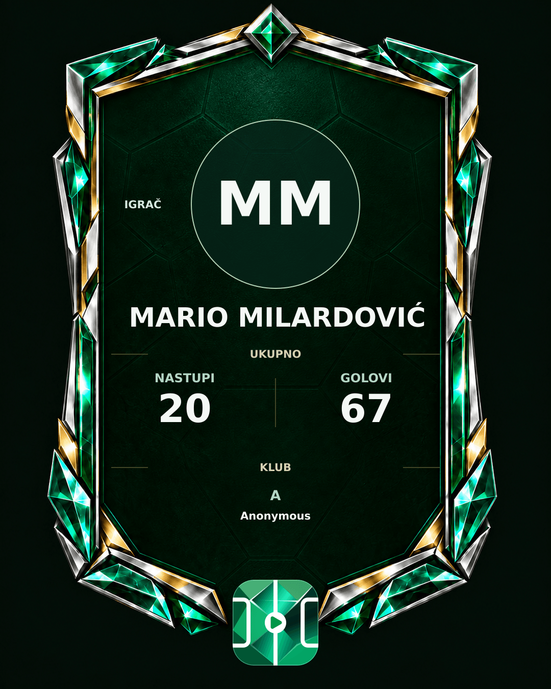 PLAYGRND grafika profila Mario Milardović
