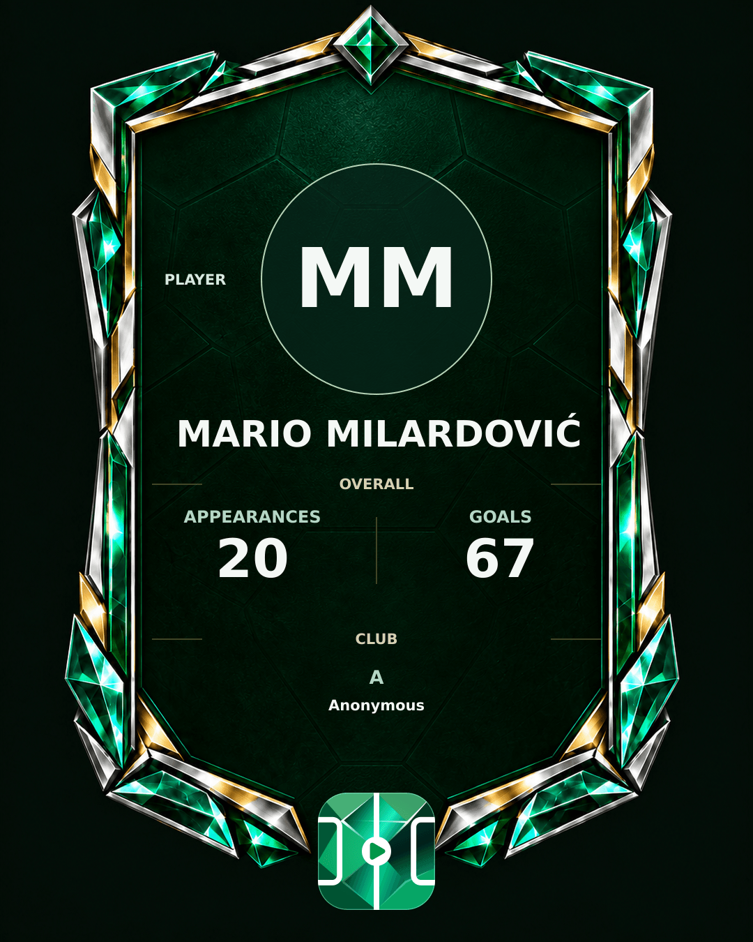 Mario Milardović's PLAYGRND profile graphic