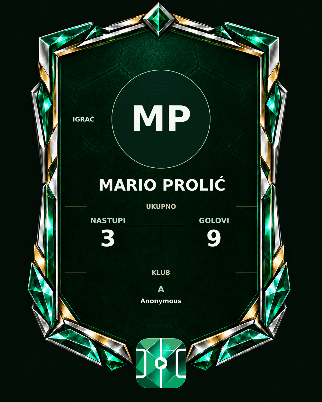PLAYGRND grafika profila Mario Prolić