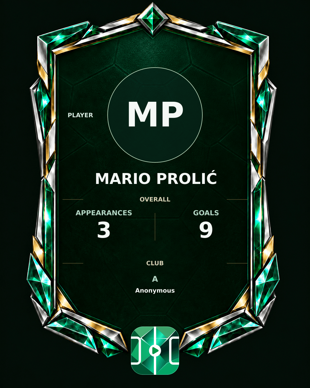 Mario Prolić's PLAYGRND profile graphic