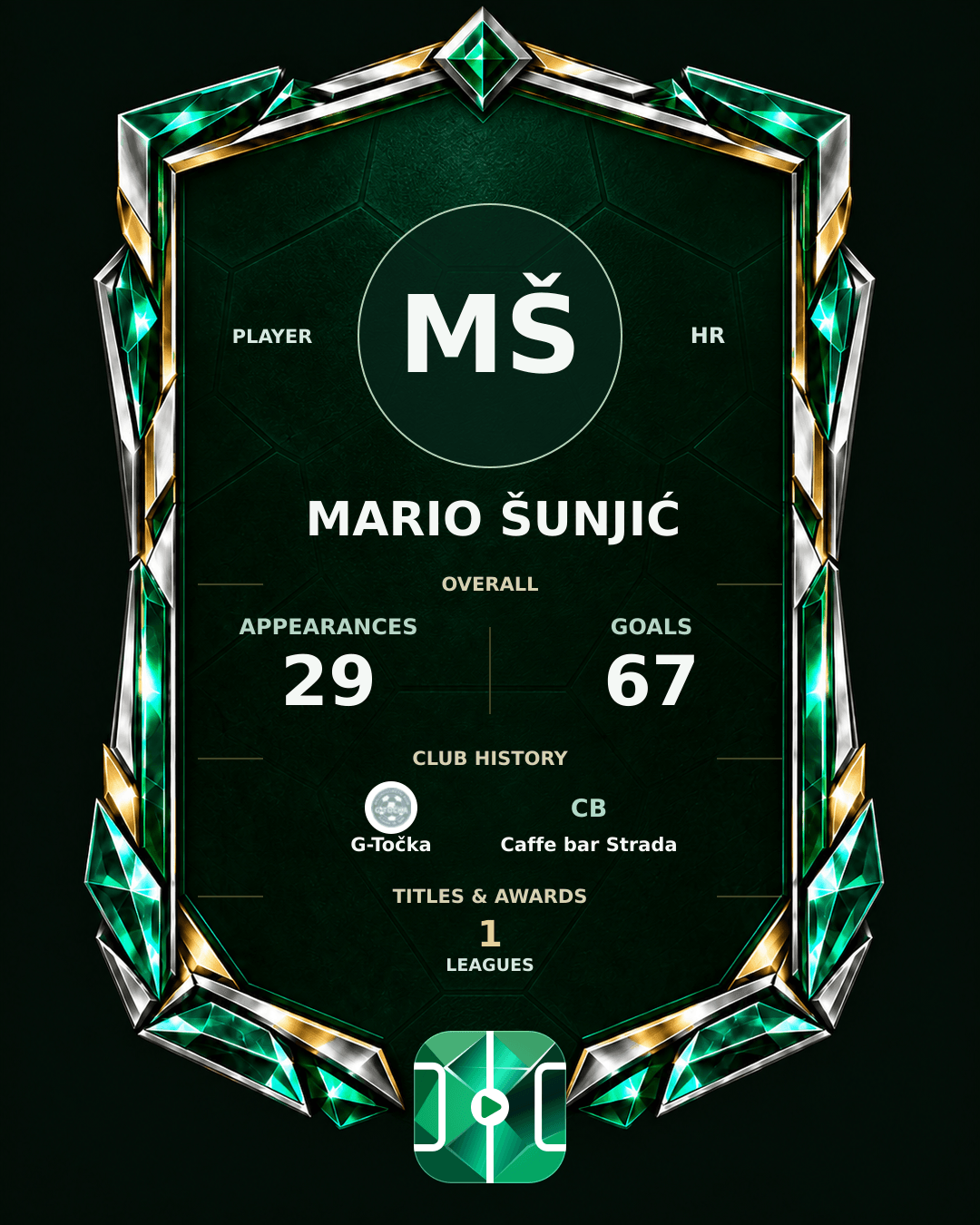 Mario Šunjić's PLAYGRND profile graphic