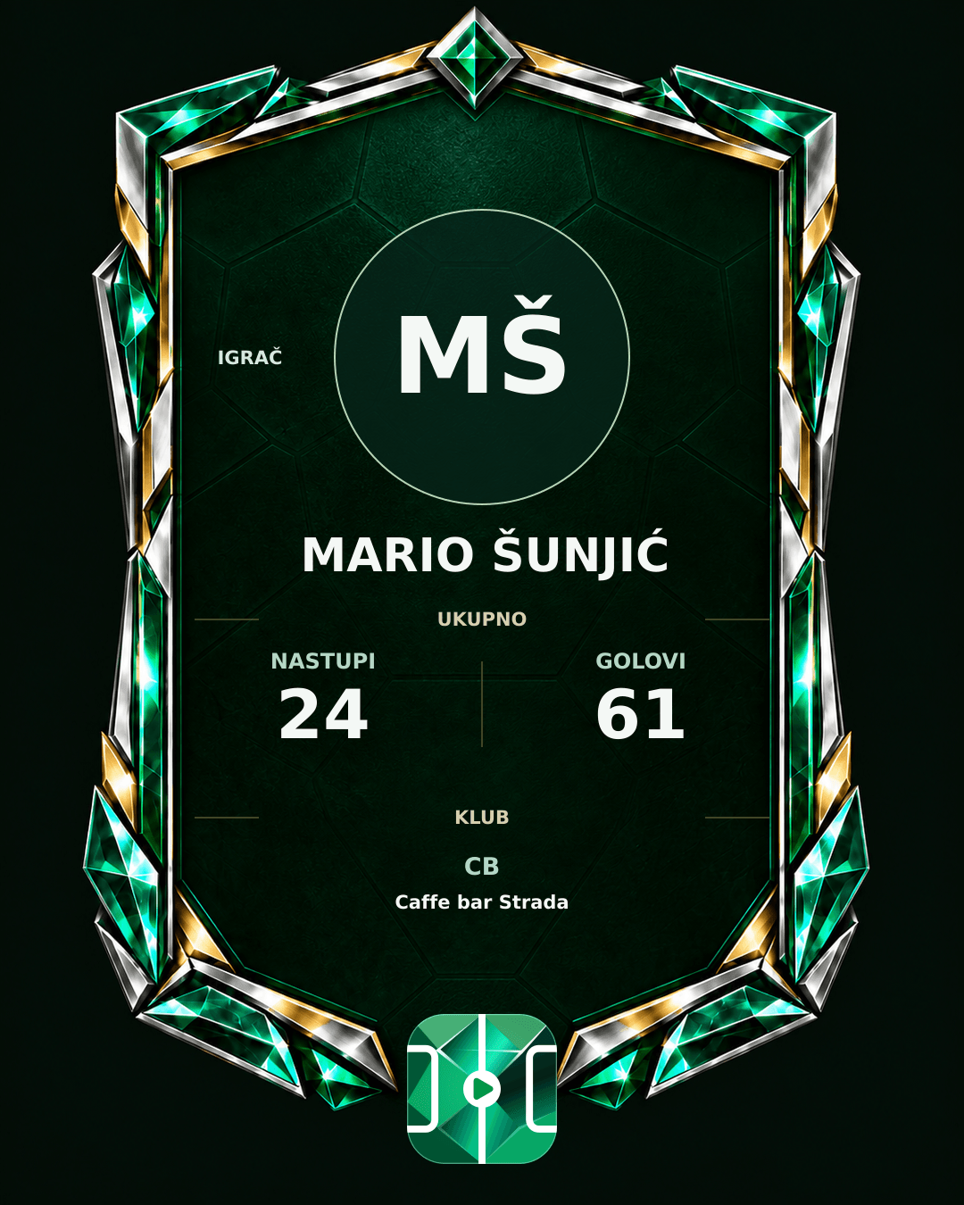 PLAYGRND grafika profila Mario Šunjić
