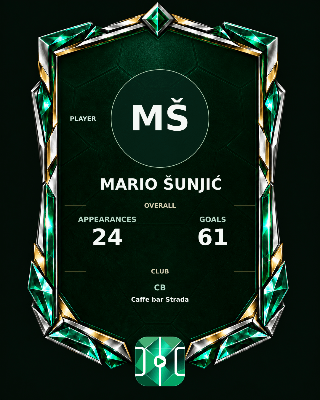 Mario Šunjić's PLAYGRND profile graphic