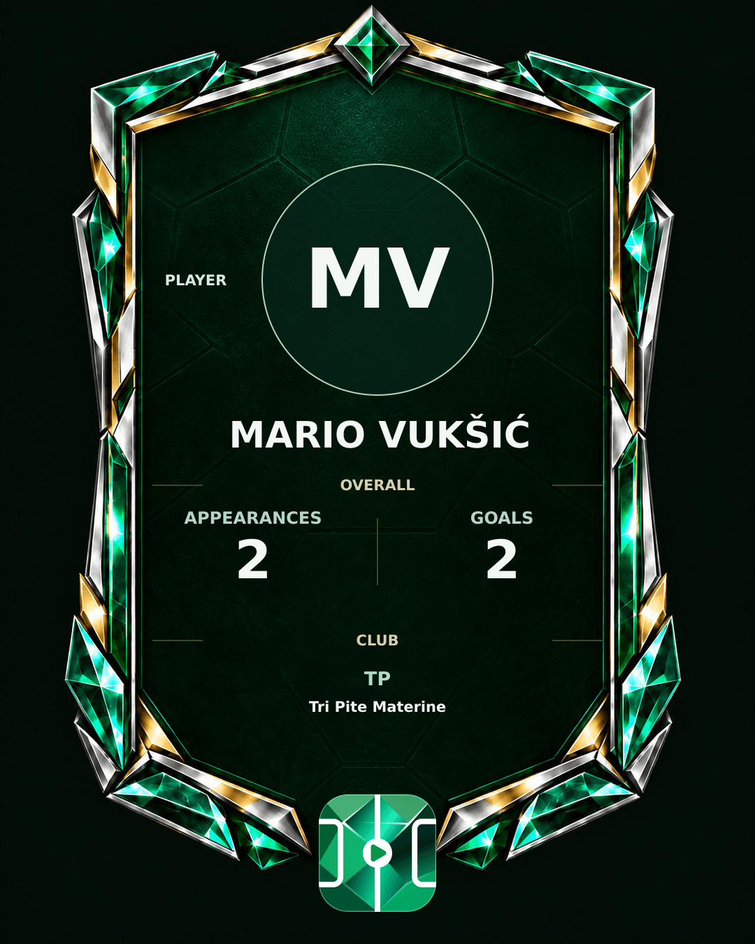 Mario Vukšić's PLAYGRND profile graphic