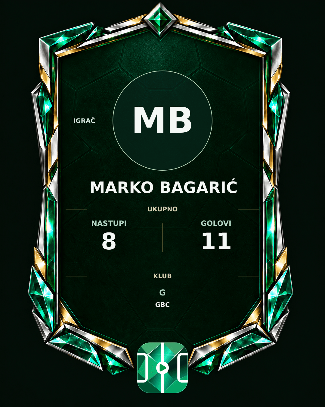 PLAYGRND grafika profila Marko Bagarić