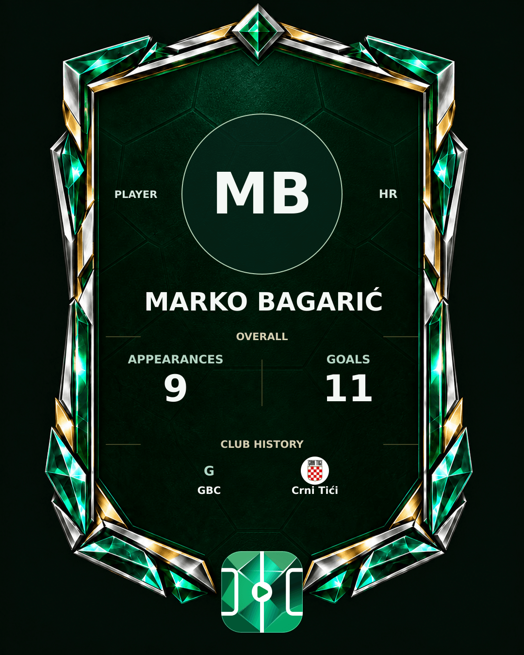 Marko Bagarić's PLAYGRND profile graphic