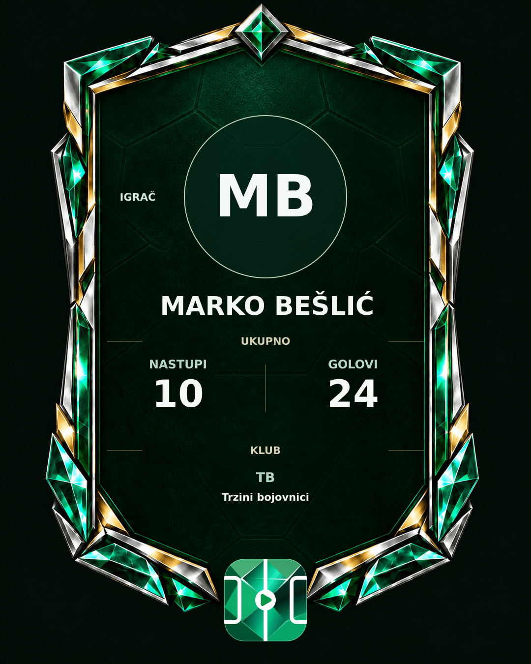 PLAYGRND grafika profila Marko Bešlić