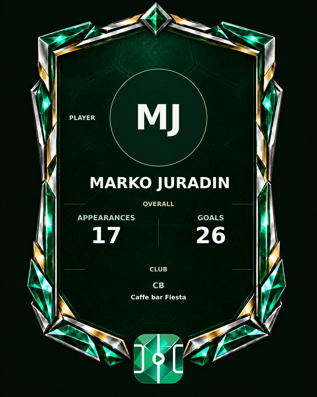 Marko Juradin's PLAYGRND profile graphic