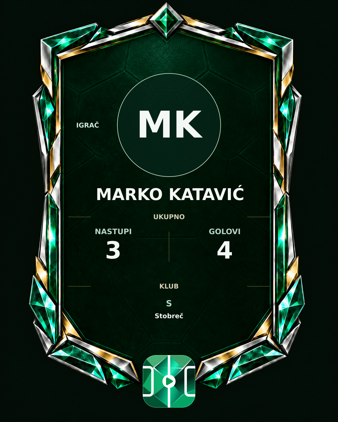 PLAYGRND grafika profila Marko Katavić