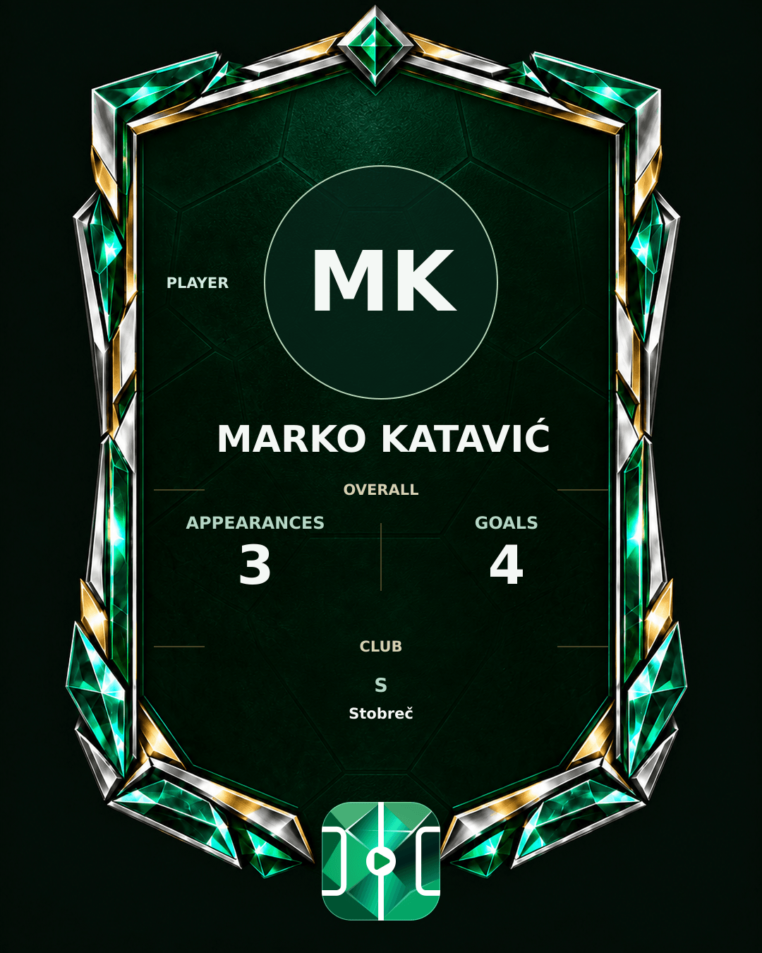 Marko Katavić's PLAYGRND profile graphic