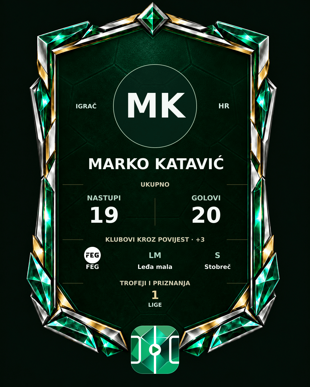 PLAYGRND grafika profila Marko Katavić