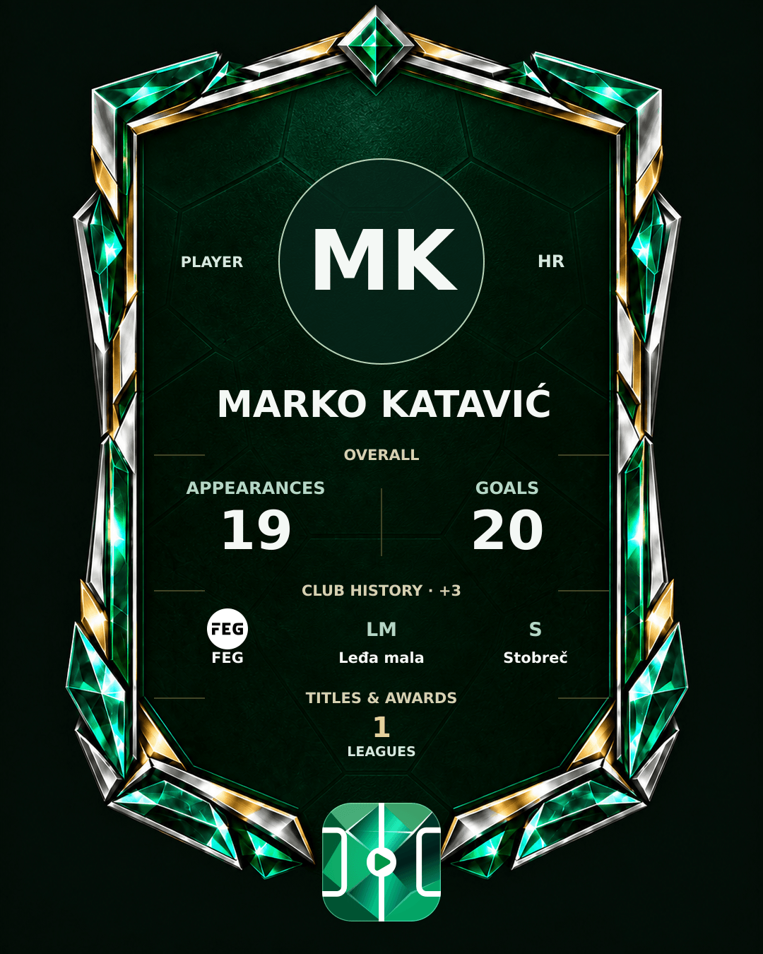 Marko Katavić's PLAYGRND profile graphic