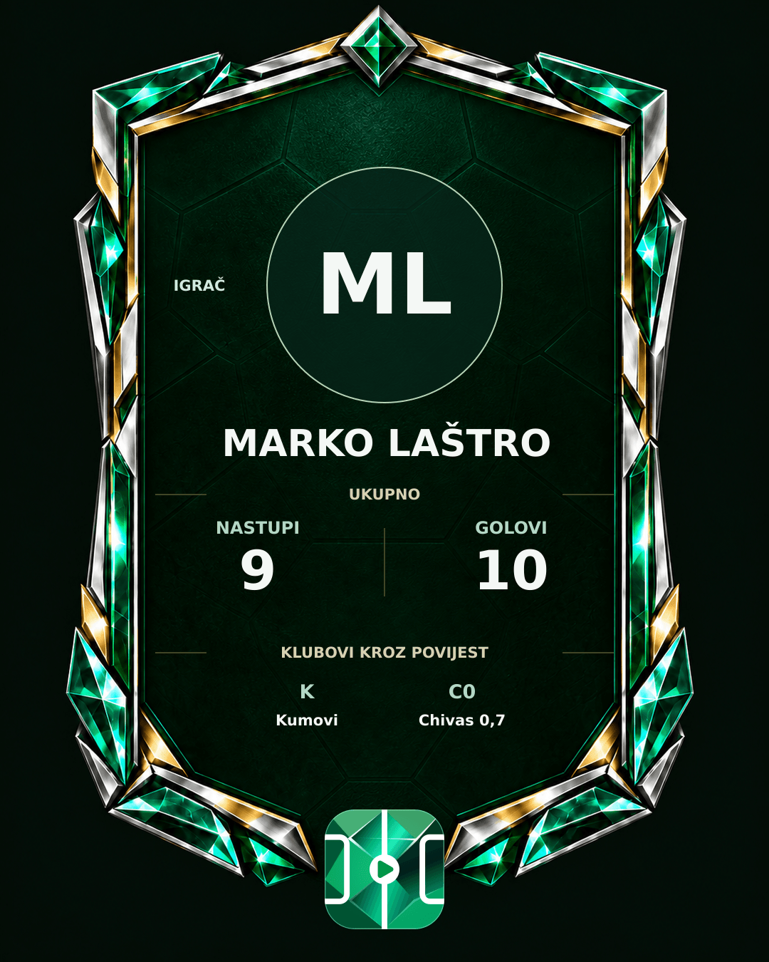 PLAYGRND grafika profila Marko Laštro