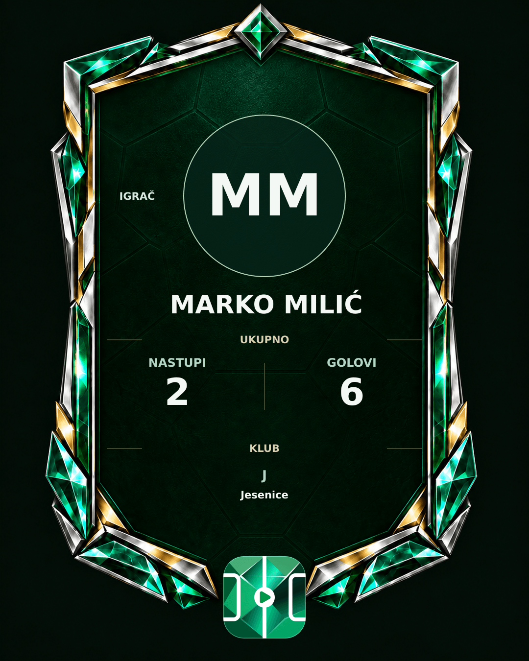 PLAYGRND grafika profila Marko Milić