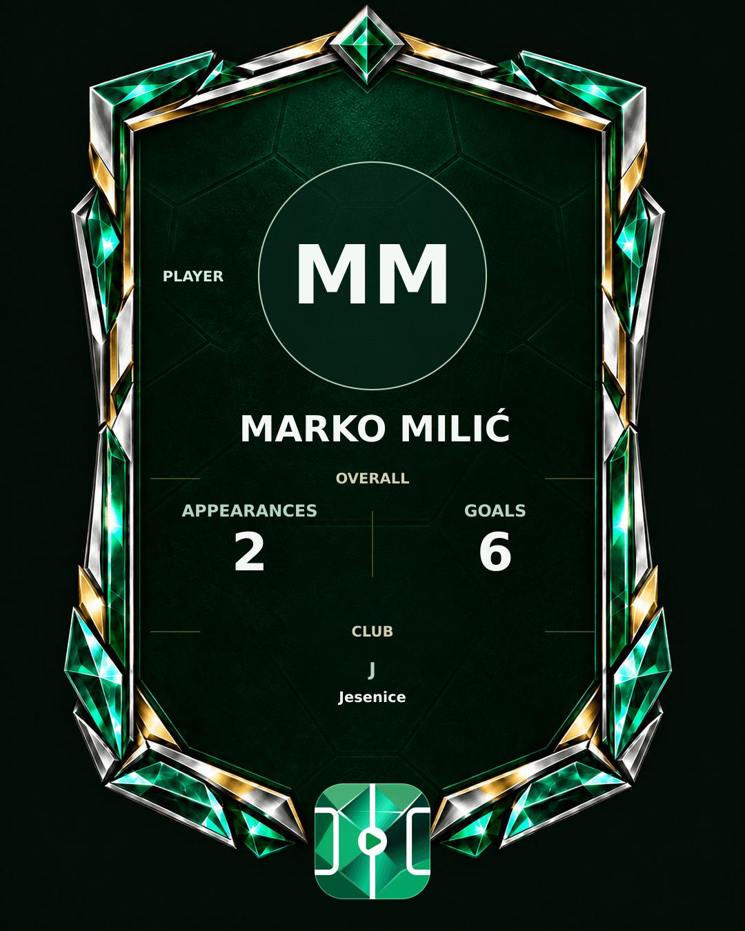Marko Milić's PLAYGRND profile graphic