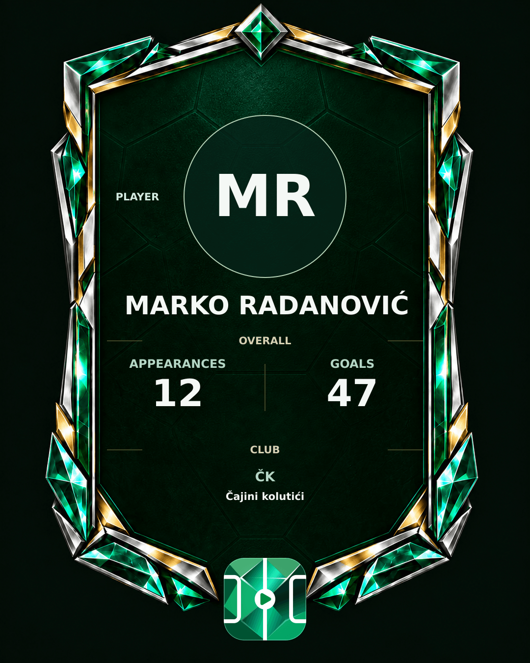 Marko Radanović's PLAYGRND profile graphic