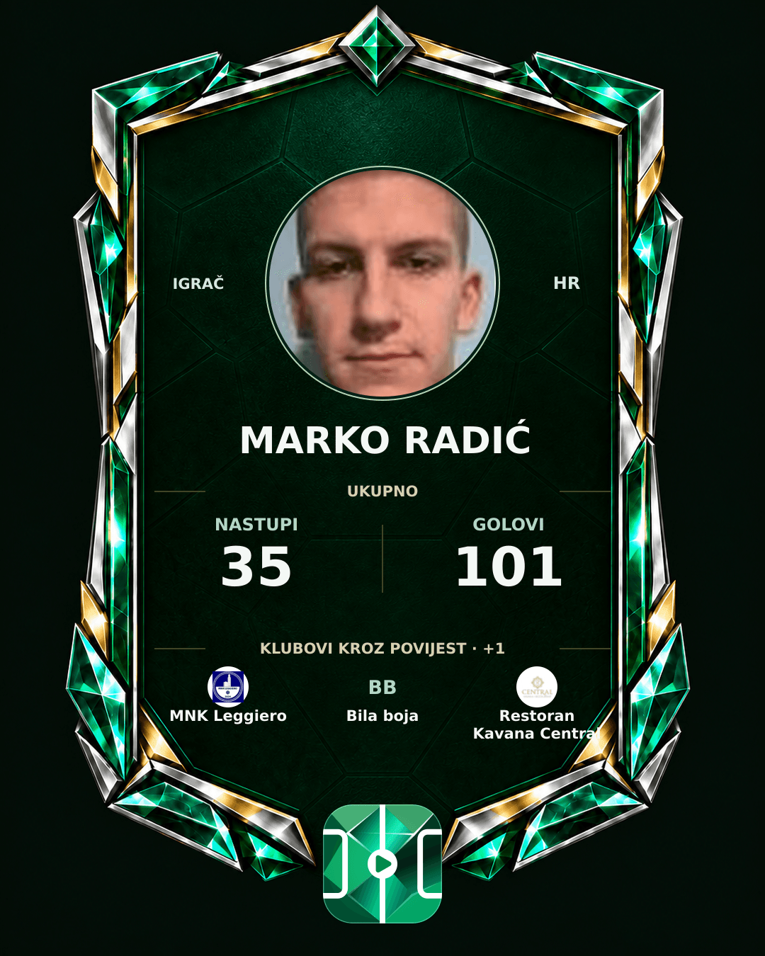 PLAYGRND grafika profila Marko Radić