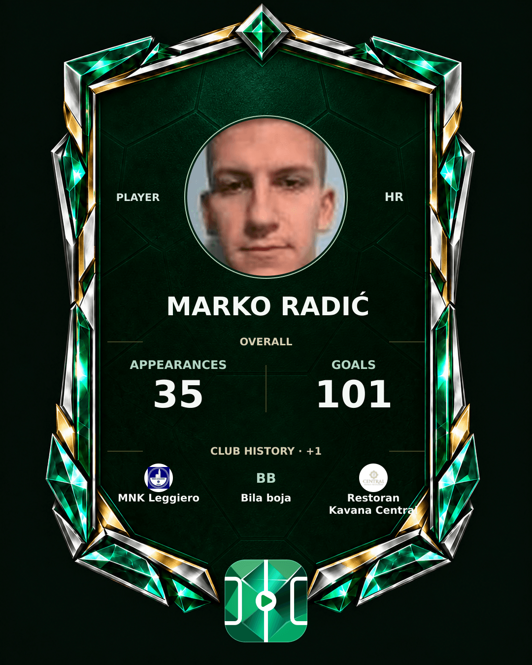 Marko Radić's PLAYGRND profile graphic