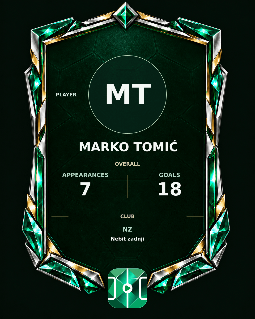 Marko Tomić's PLAYGRND profile graphic