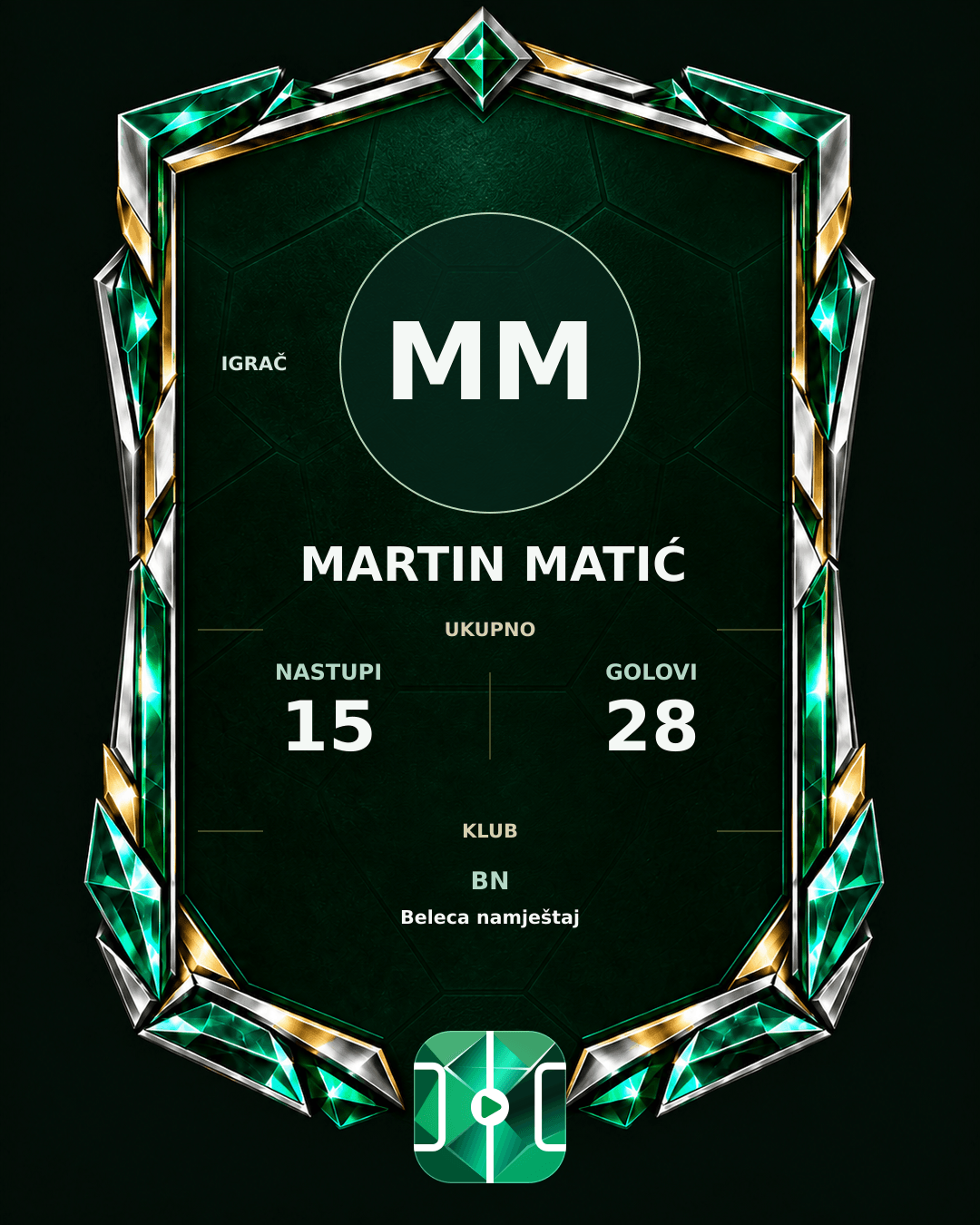 PLAYGRND grafika profila Martin Matić