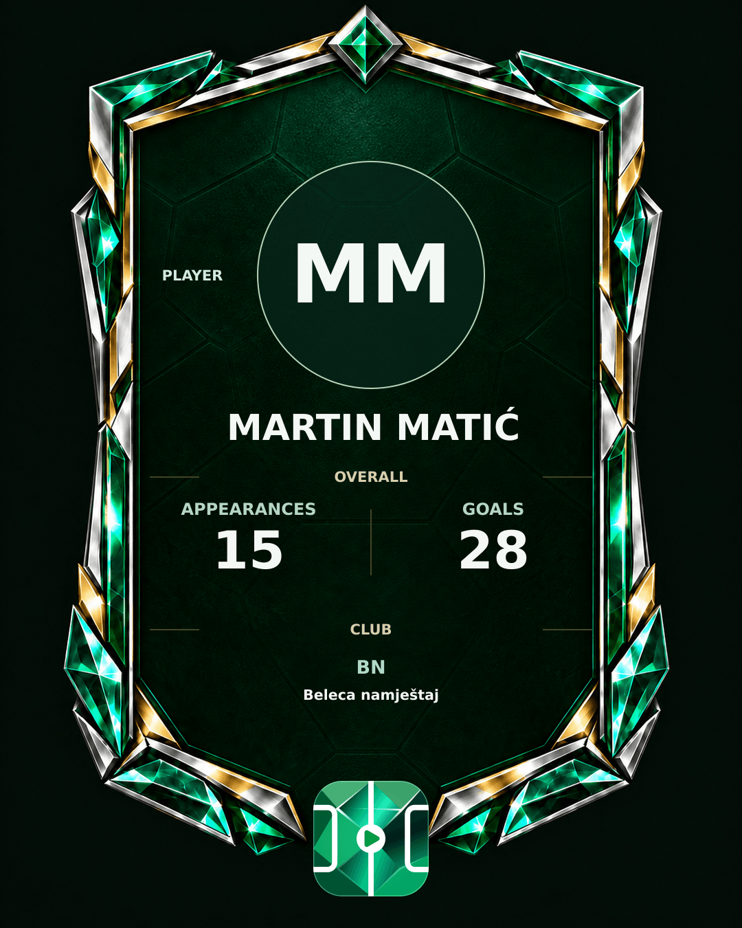 Martin Matić's PLAYGRND profile graphic