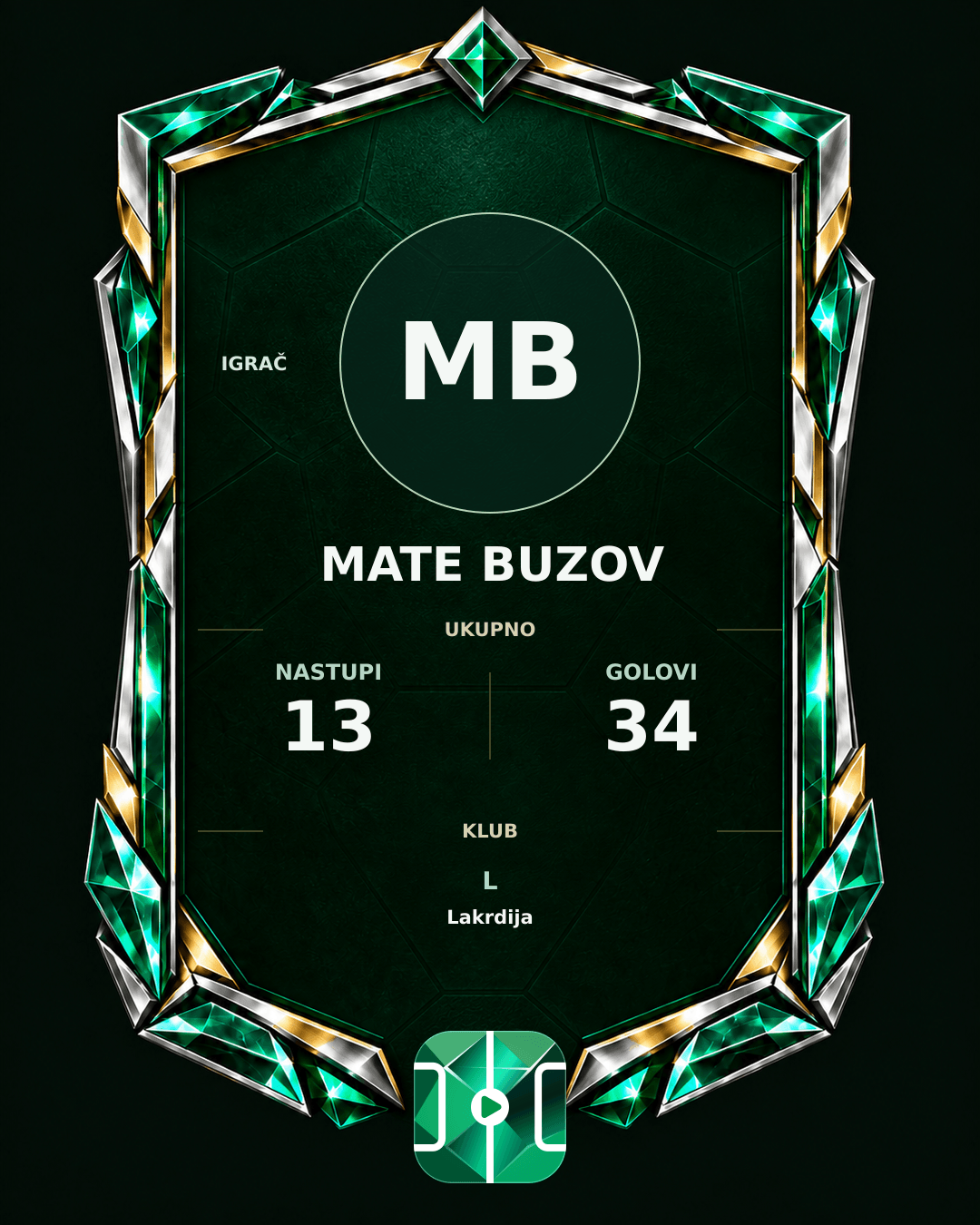 PLAYGRND grafika profila Mate Buzov