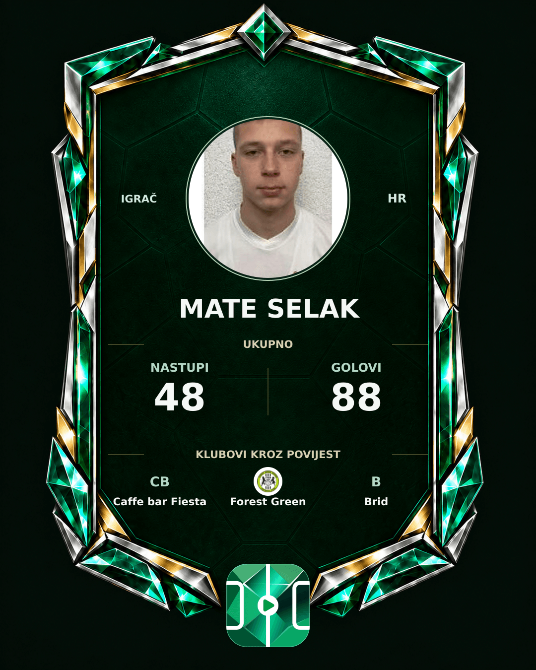 PLAYGRND grafika profila Mate Selak