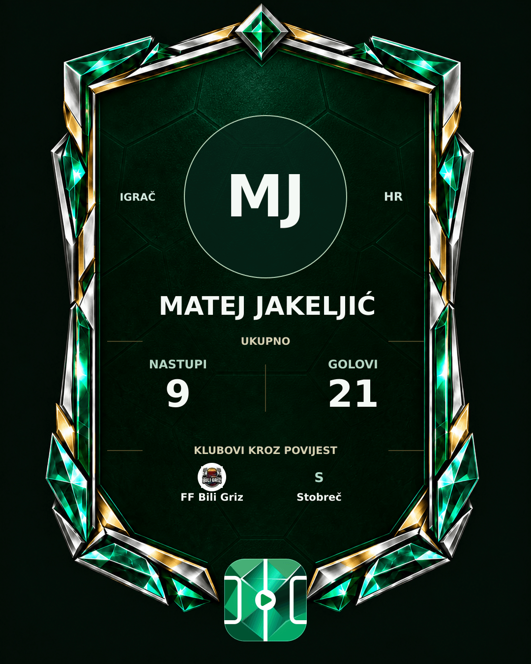 PLAYGRND grafika profila Matej Jakeljić