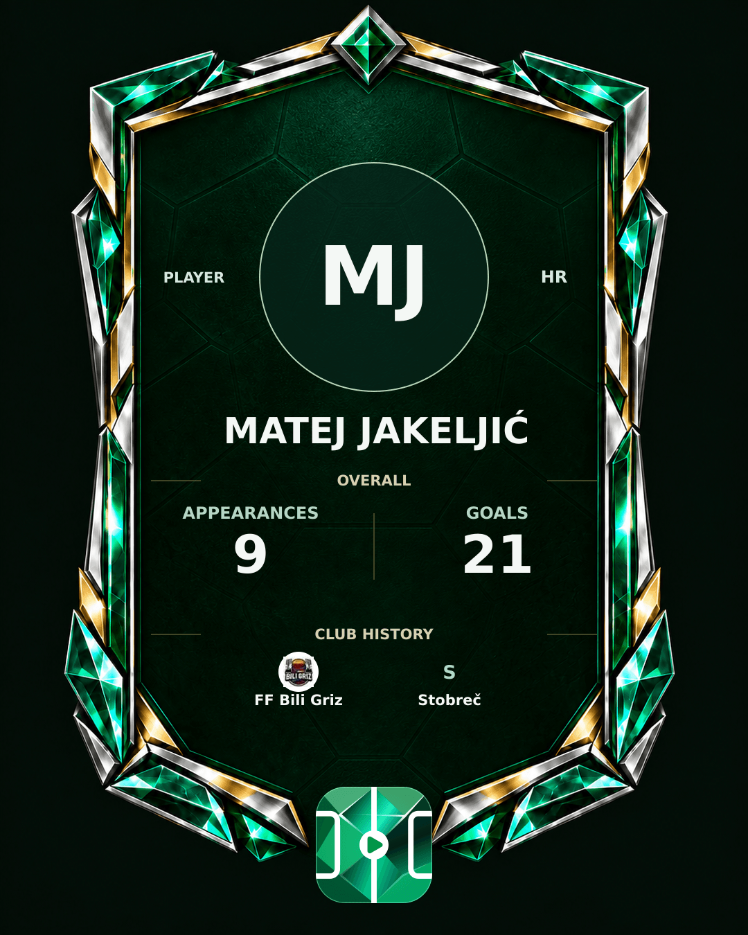 Matej Jakeljić's PLAYGRND profile graphic