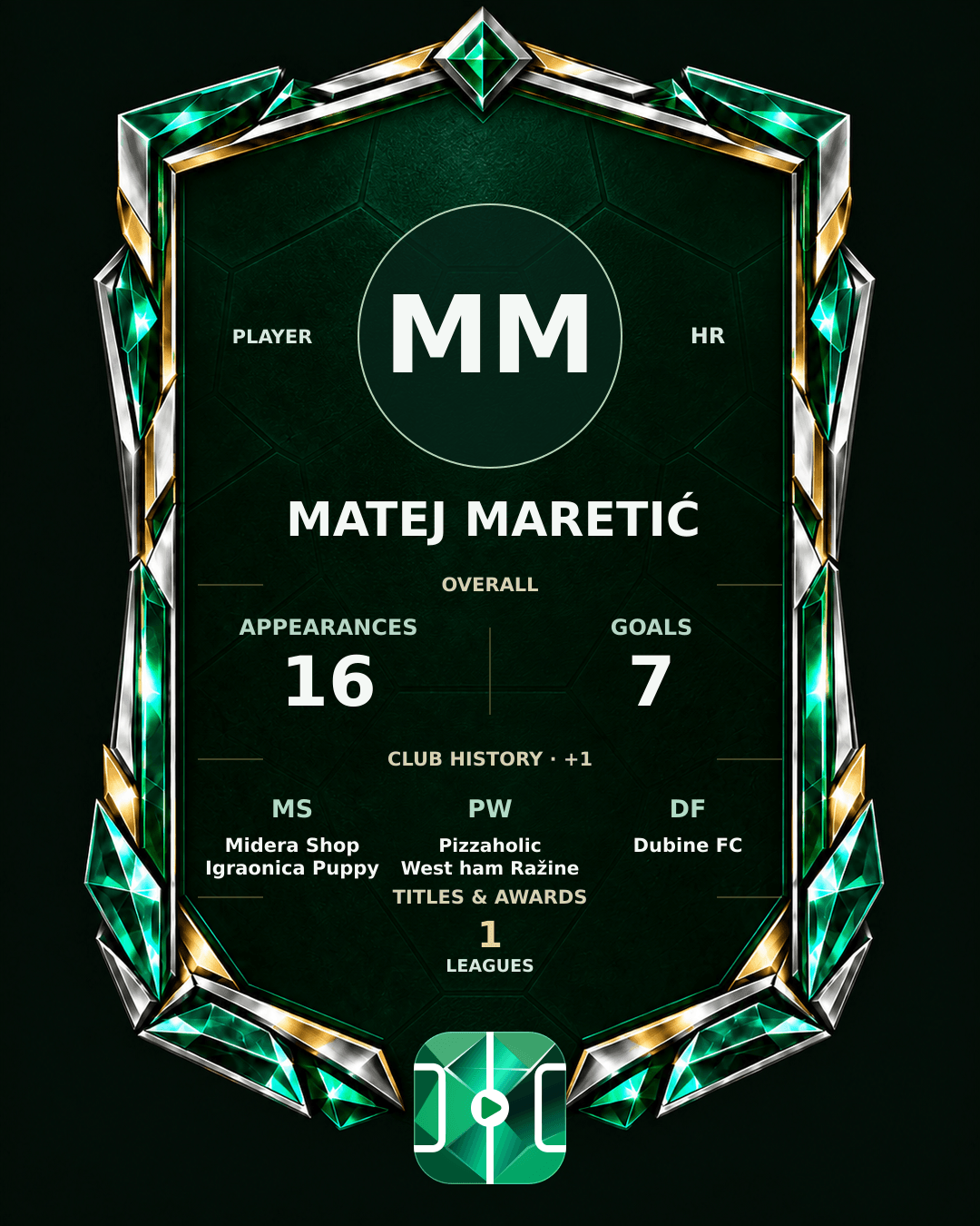 Matej Maretić's PLAYGRND profile graphic