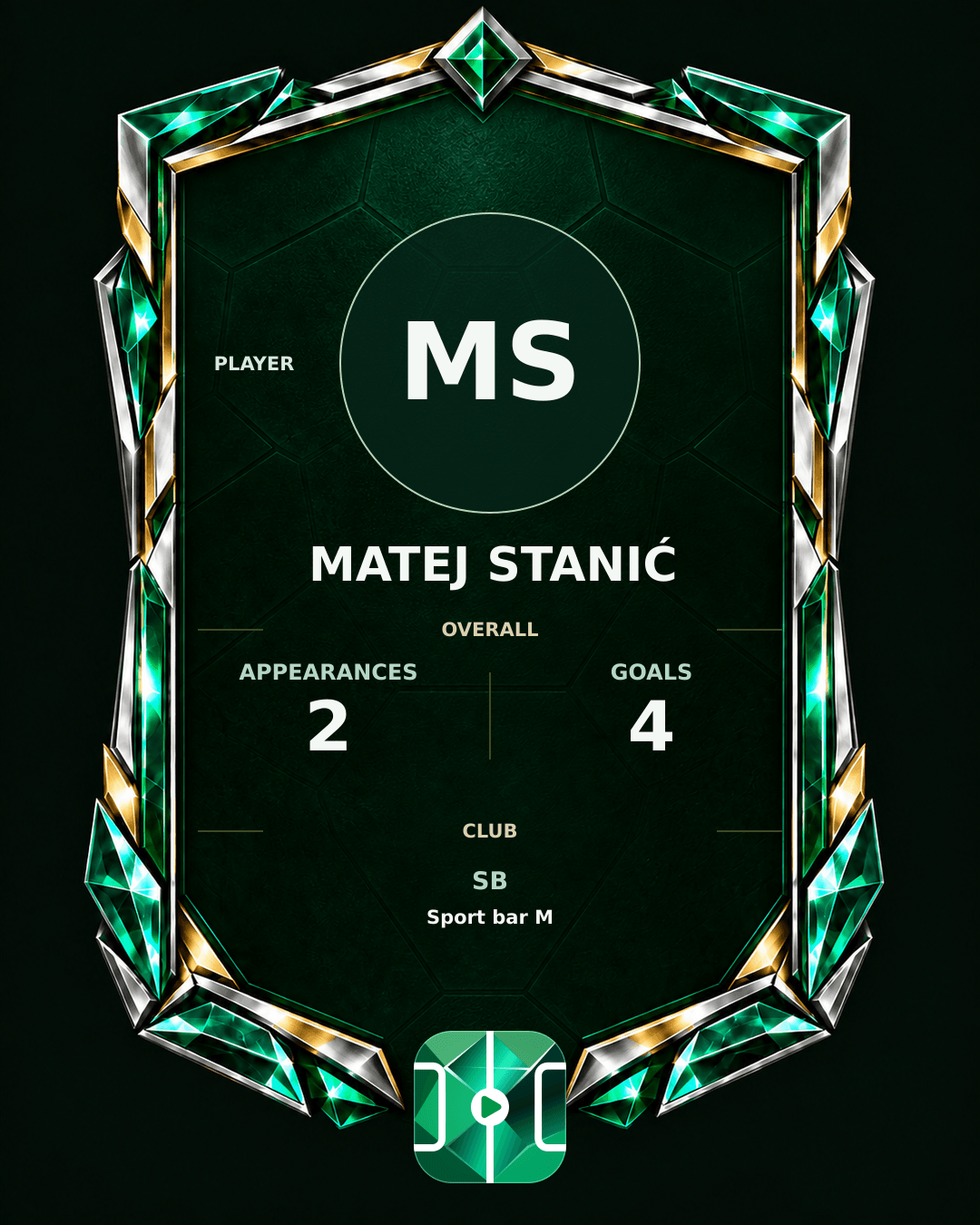 Matej Stanić's PLAYGRND profile graphic