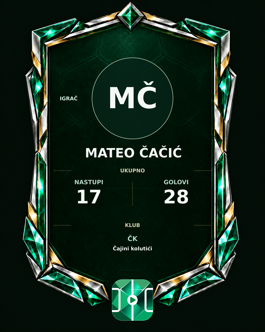 PLAYGRND grafika profila Mateo Čačić