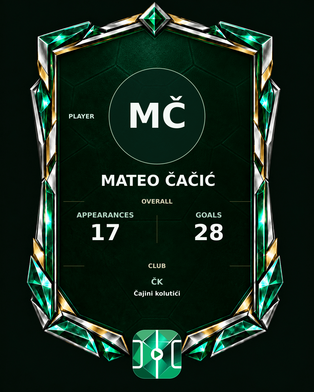 Mateo Čačić's PLAYGRND profile graphic