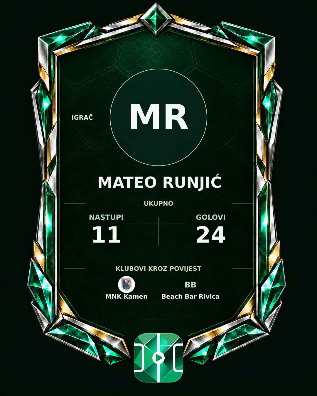 PLAYGRND grafika profila Mateo Runjić