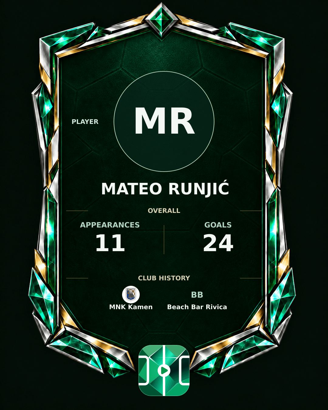Mateo Runjić's PLAYGRND profile graphic