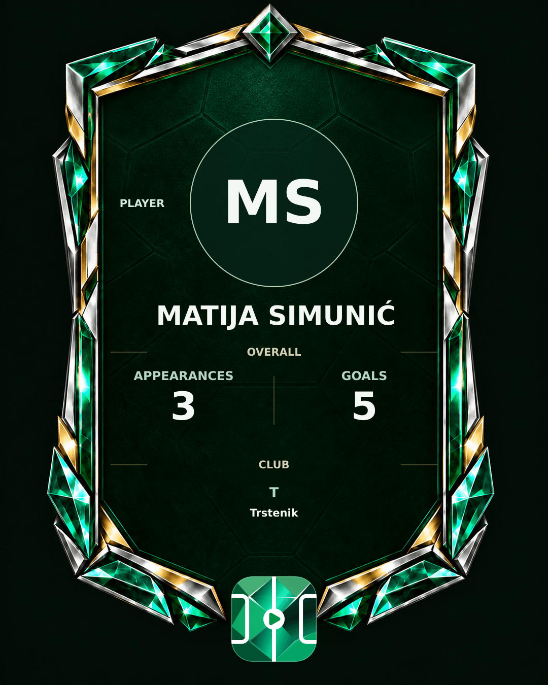 Matija Simunić's PLAYGRND profile graphic
