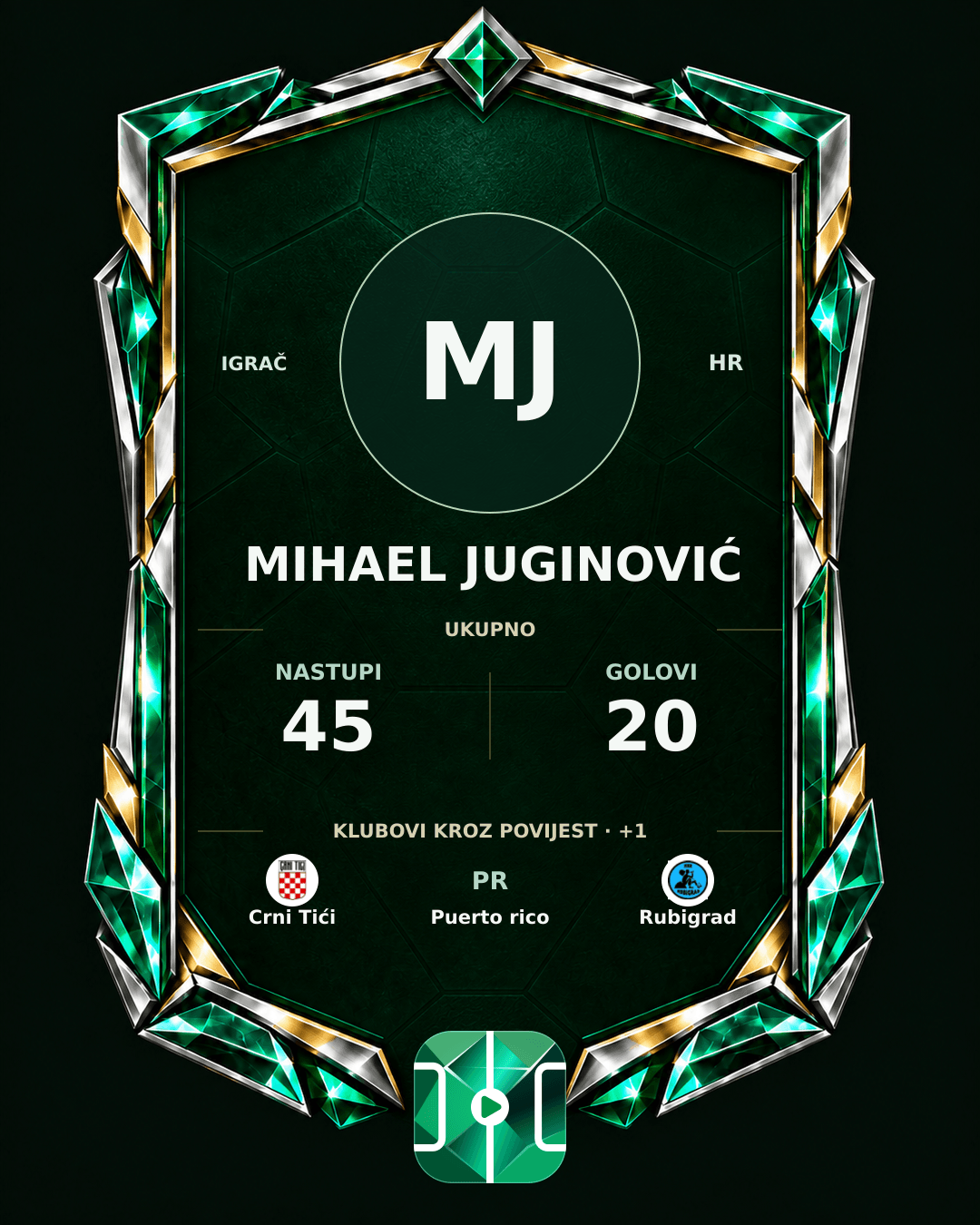 PLAYGRND grafika profila Mihael Juginović