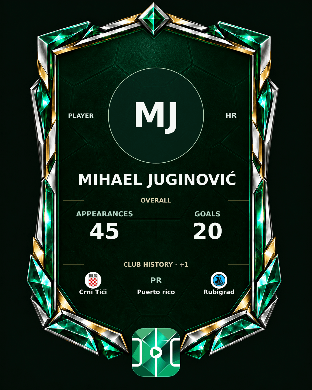 Mihael Juginović's PLAYGRND profile graphic