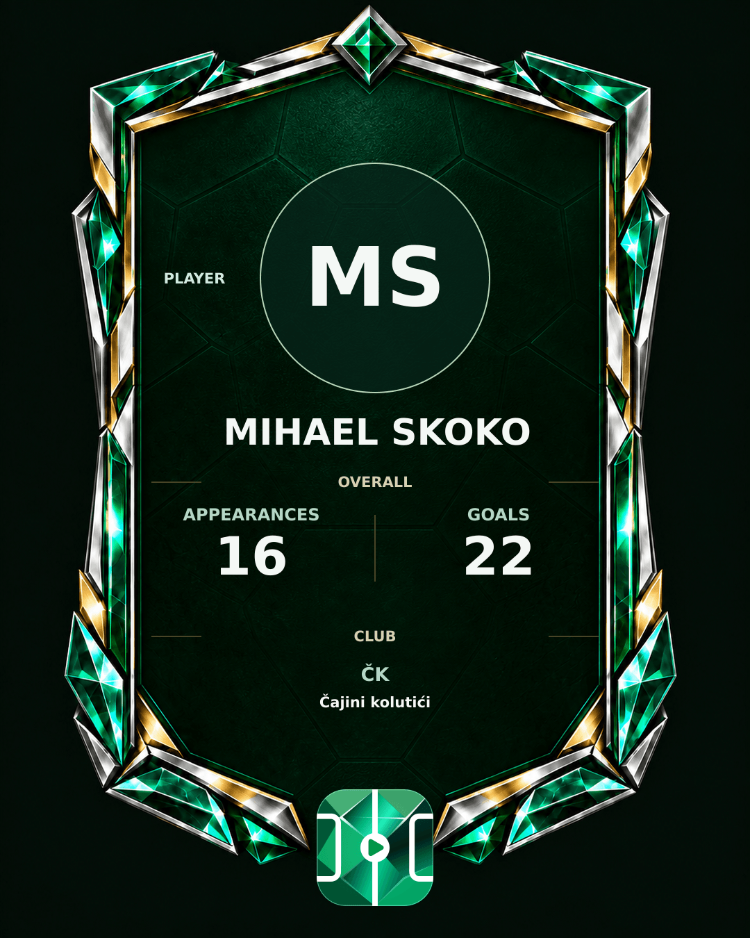 Mihael Skoko's PLAYGRND profile graphic