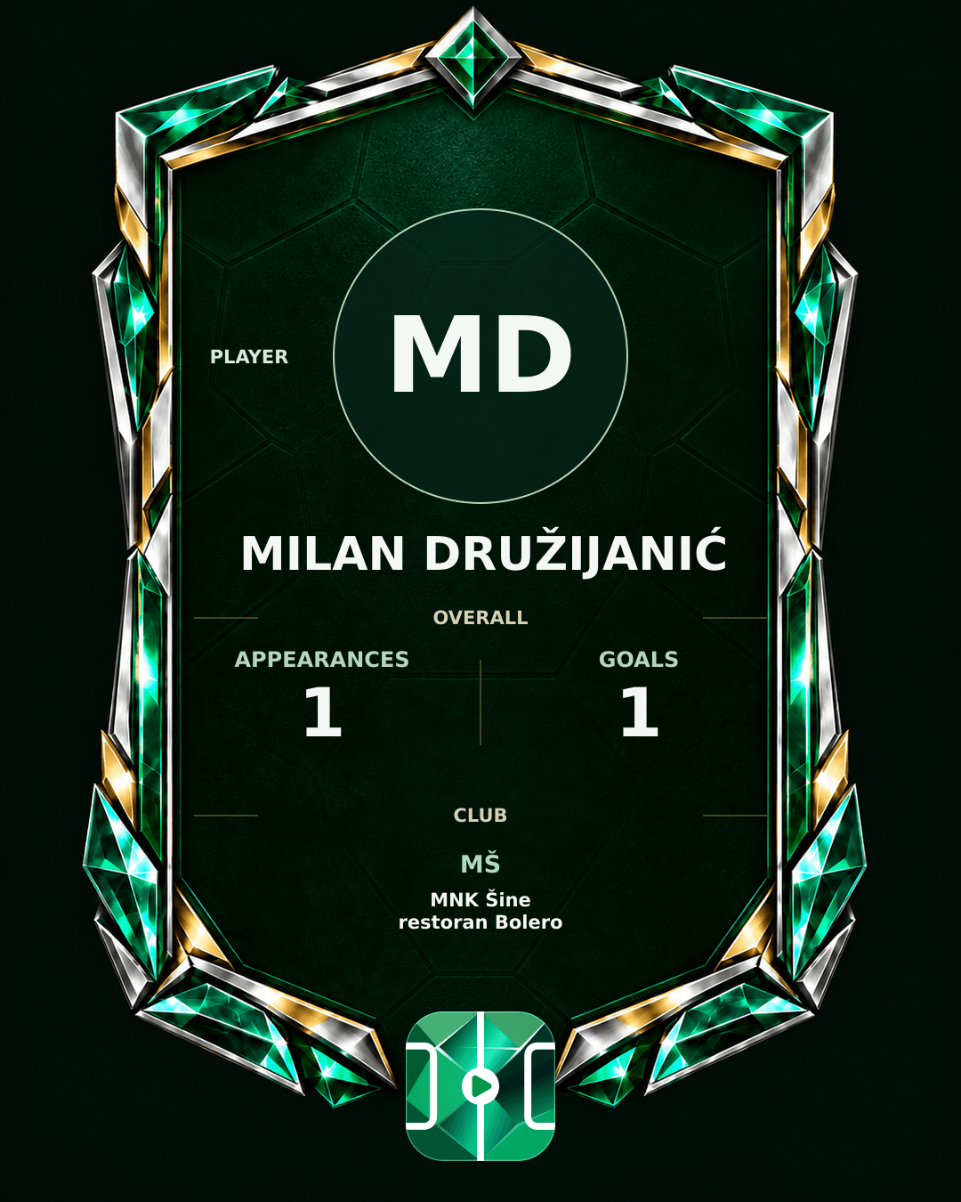 Milan Družijanić's PLAYGRND profile graphic