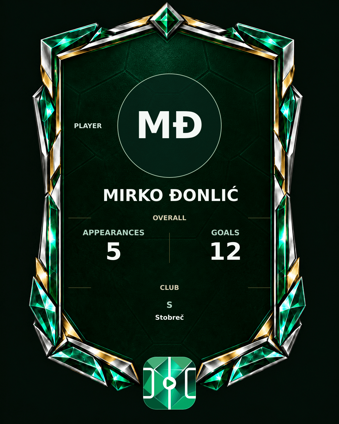 Mirko Đonlić's PLAYGRND profile graphic