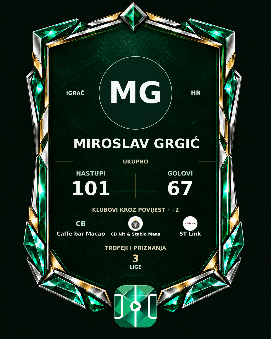 PLAYGRND grafika profila Miroslav Grgić