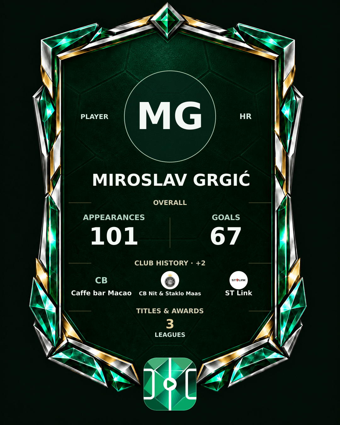 Miroslav Grgić's PLAYGRND profile graphic