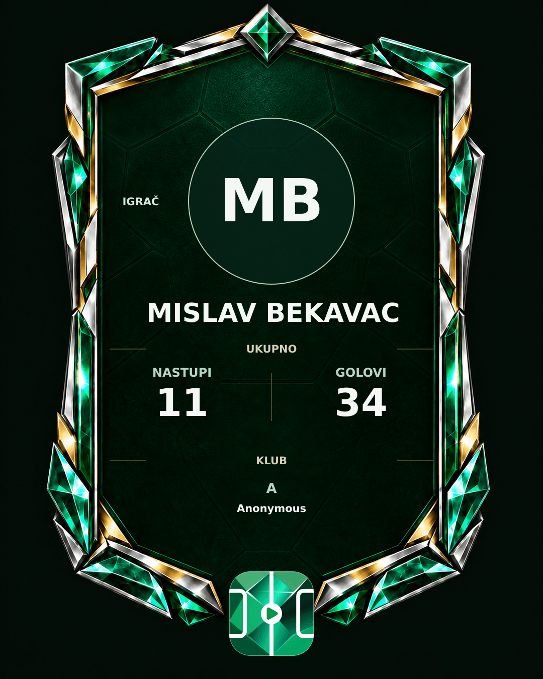 PLAYGRND grafika profila Mislav Bekavac