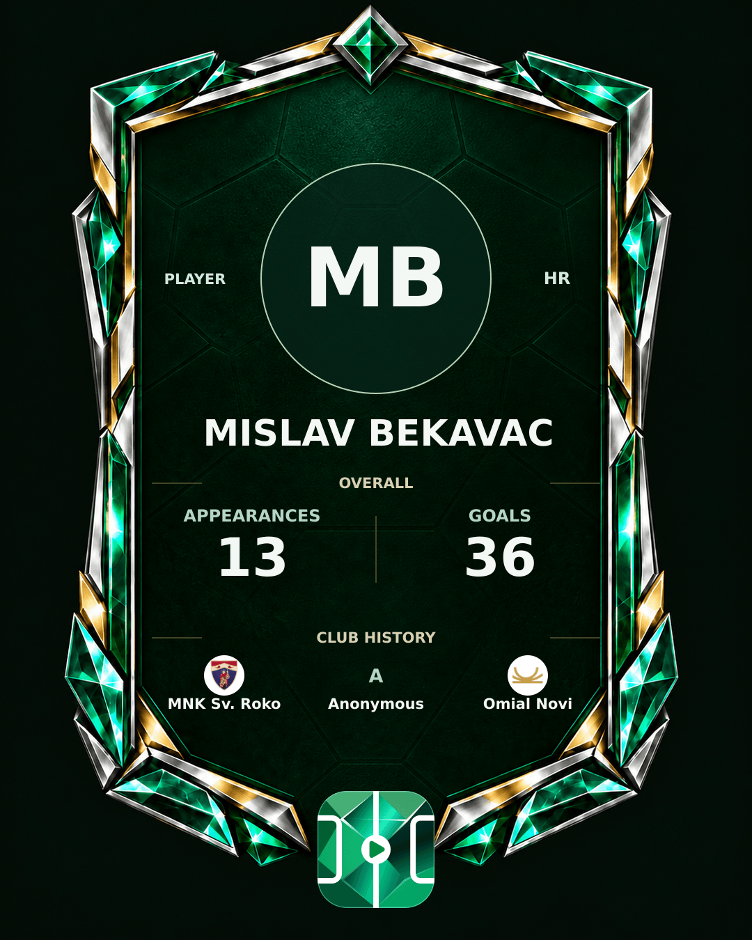 Mislav Bekavac's PLAYGRND profile graphic